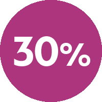 Essenza Mini D Piano Black